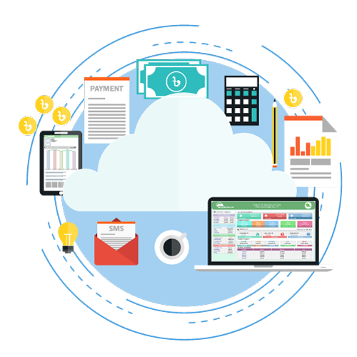 Accounts Management